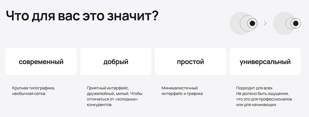 Что такое референсы в веб-дизайне, и зачем они нужны